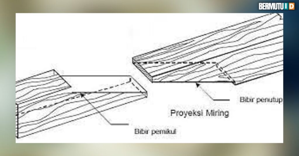 Apa Itu Sambungan Kayu? dan Untuk Apa Fungsinya? 6 Sambungan Kayu Bibir Miring